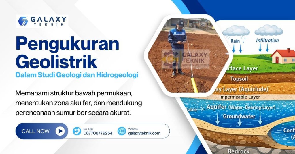 Tahapan Pengukuran Geolistrik dalam Studi Geologi dan Hidrogeologi