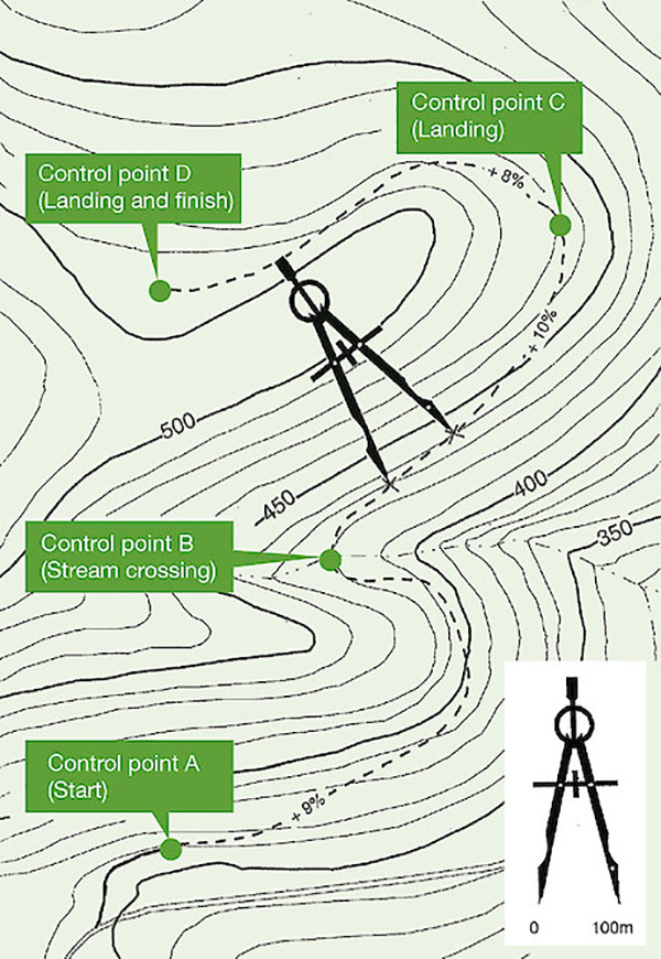 perencanaan proyek konstruksi menggunakan analisis kontur tanah pada peta topografi